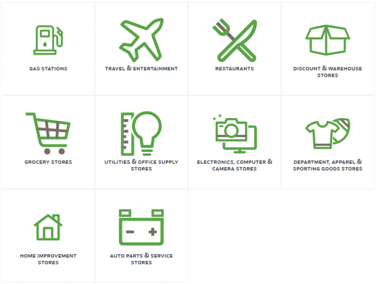 Huntington Bank Voice Business Card Review Danny the Deal Guru