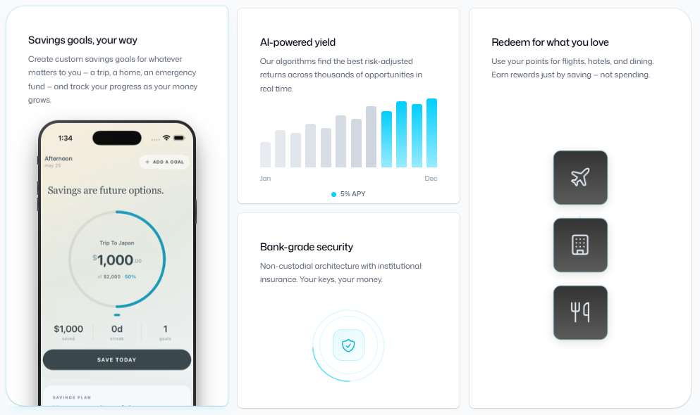 Image for Symphony Launches 5% APY Savings App With Travel Rewards